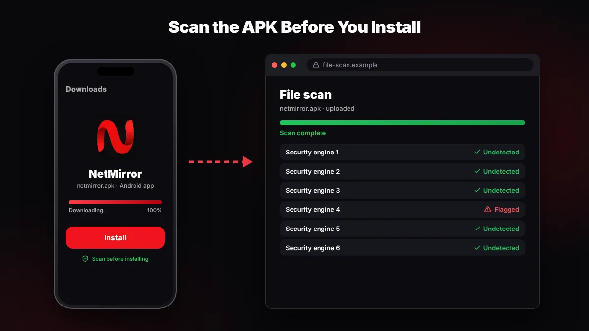 Scanning a NetMirror APK file on VirusTotal before installing