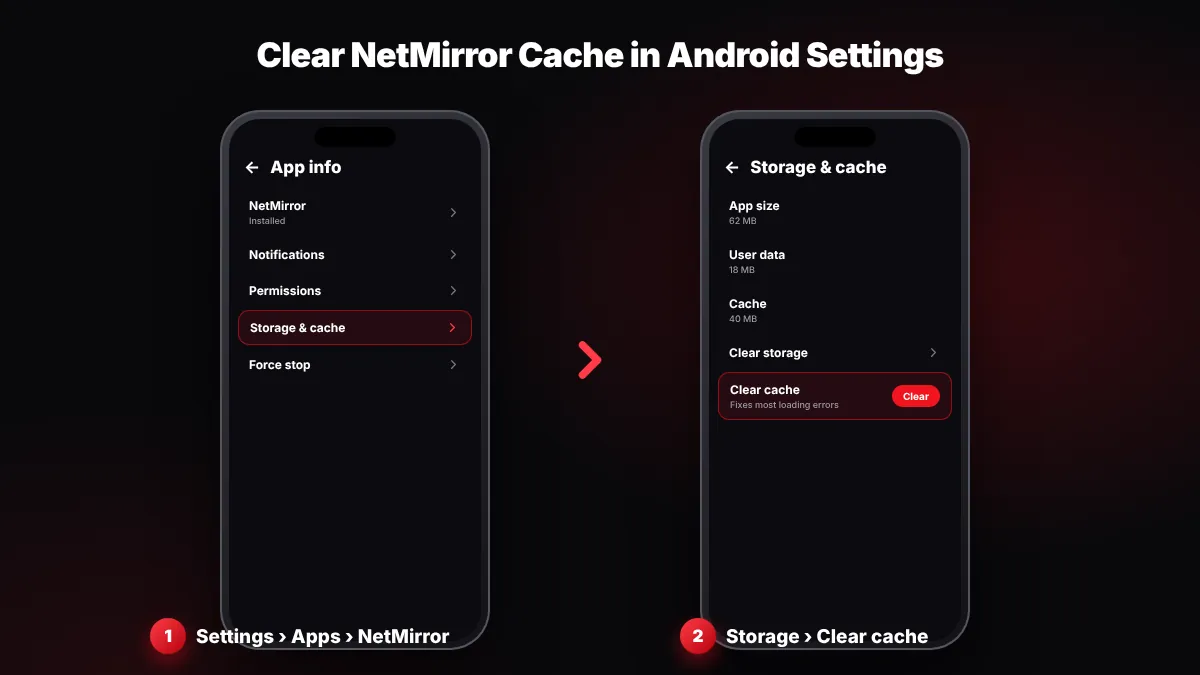 Clearing NetMirror cache in Android Settings, Apps, Storage